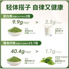 九芝堂白芸豆高膳食纤维粉