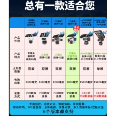 太阳能摄像头360度无死角无电无网手机远程家用夜视4G监控器室外